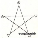 Магічні символи і їх розшифровка