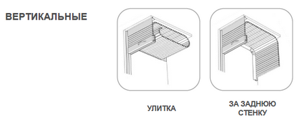 Bútor zárak „komfort rendszer” vásárolni vakok bútor áron Moszkvában