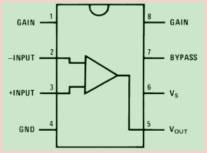 Мікросхема lm386 як саморобного підсилювача для колонок, куточок радіоаматора