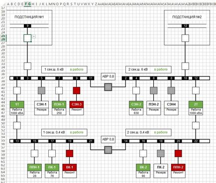 Mnemonic în ms excel, blog despre energie