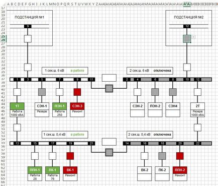 Мнемосхема в ms excel, блог про енергетику