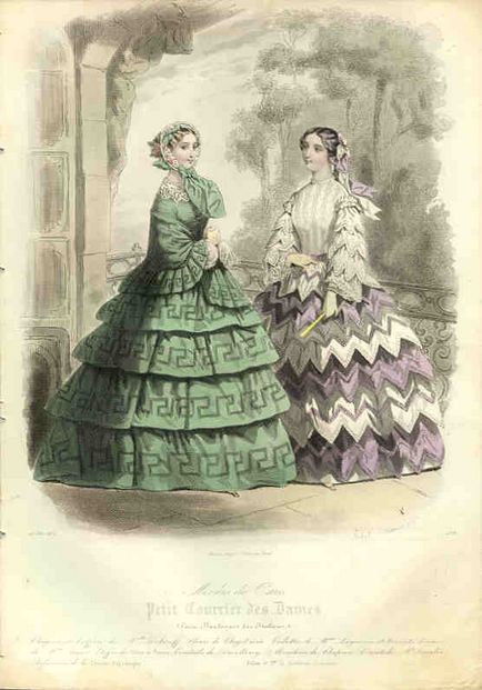 Мода 19 століття
