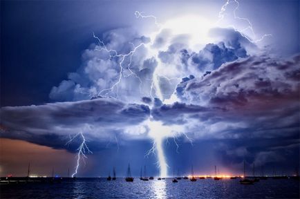 Lightning a fegyvert (munkák tervezése telepítés) Lightning mint egy fegyver