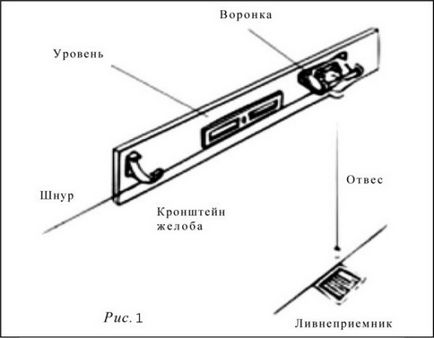 Instalarea sistemului vânător de apă de ploaie, enciclopedii de construcție youspec