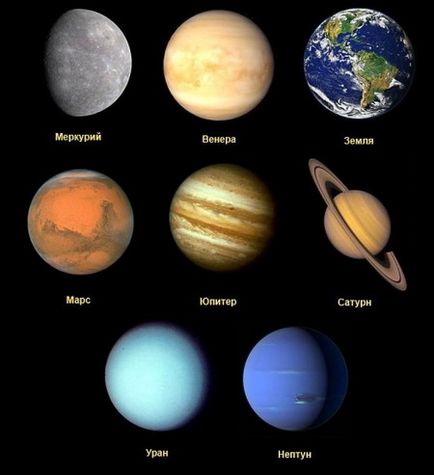 Позначення планет в астрології