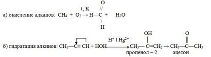 Caracteristicile generale ale aldehidelor și cetone