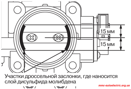 Curățarea supapei clapetei - electrician de mașină mitsubishi