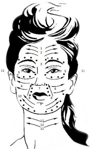 Anti-îmbătrânire Geisha Facial Massage