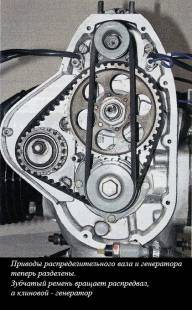A hazai motorkerékpárok, leírás és javítás Tune 1 (javítás) A hazai motorkerékpárok, leírás, javítás és tuning 1