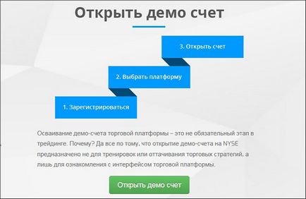 Відкрити демо-рахунок на фондовому ринку місія нездійсненна