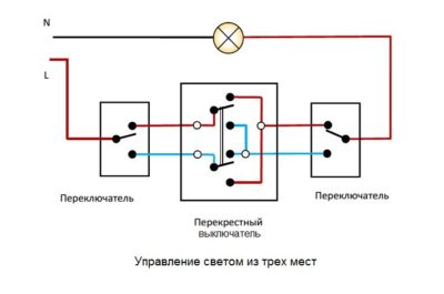 Перехресний вимикач схема підключення, чим відрізняється від прохідного, як підключити з