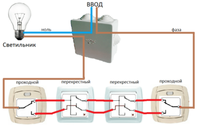 Перехресний вимикач схема підключення, чим відрізняється від прохідного, як підключити з