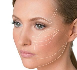 A plasztikai sebészet az arcon jellemzői a végtelen emelő körkörös és endoszkópos műanyagok