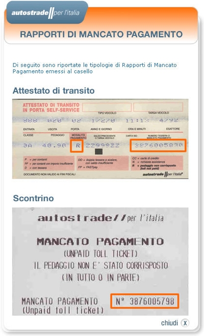 Drumuri plătite în Italia, tot ce trebuie să cunoașteți proprietarul mașinii, Tutitus