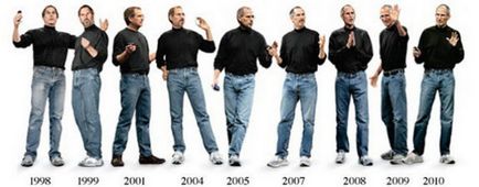 De ce Steve Jobs se îmbracă mereu în mod egal