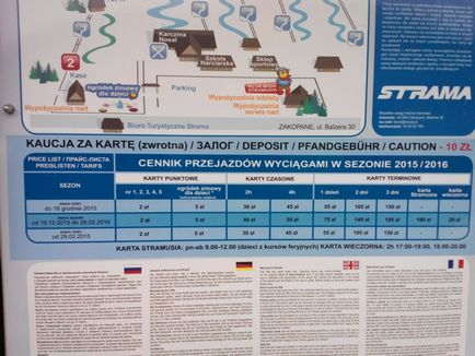 Informații utile și distractive despre viața din Zakopane în Polonia