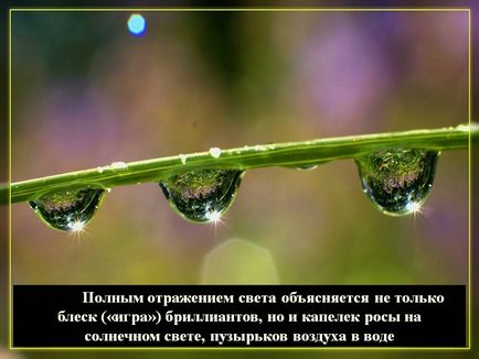 Повним відображенням світла пояснюється не тільки блиск ( «гра»)