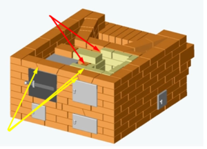 Порядовка печей з цегли для будинку конструкція, кладка, інструкція як зробити, відео та фото