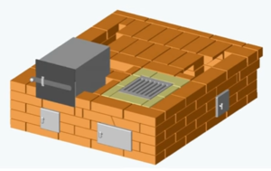 Порядовка печей з цегли для будинку конструкція, кладка, інструкція як зробити, відео та фото