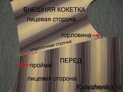 Szabászat férfiinggyártás (pólók) (face-External) Szabászat férfiinggyártás (pólók)