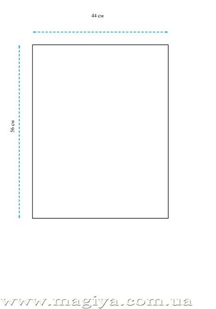 Construirea unui model simplu