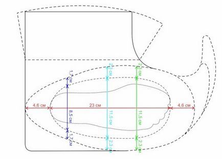 Modele de construcție pentru pantofi de îmbrăcăminte - târg de maeștri - manual, manual