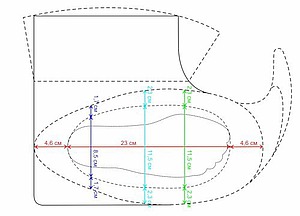 Modele de construcție pentru pantofi de îmbrăcăminte - târg de maeștri - manual, manual