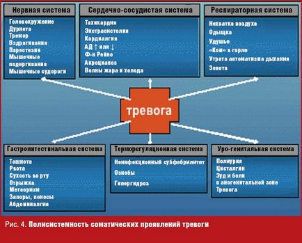 Поза Ромберга нестійка - діагностичне значення, НОКК і я