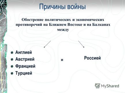 Презентація на тему кримська війна г