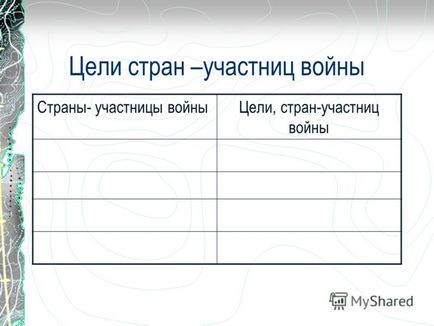 Презентація на тему кримська війна г