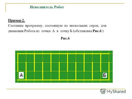 Презентація на тему кумир виконавець робот система команд виконавця приклади алгоритмів завдання