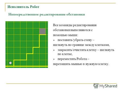 Презентація на тему кумир виконавець робот система команд виконавця приклади алгоритмів завдання