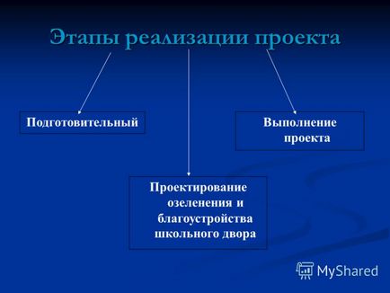 Представяне на творчески проект на студенти от класа 8а МР - Училище 10 - декорация