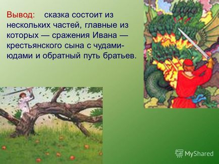 Презентація на тему чарівна казка - іван - селянський син і чудо-юдо - чарівна богатирська