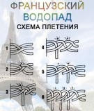 Зачіски для дівчаток на коротке волосся фото, покроково