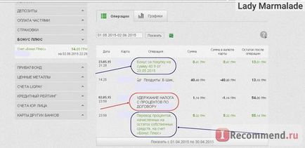 Privatbank - „a teljes igazságot a program plusz bónusz, vagy egy másik, viszonylag tisztességes módja az elválasztás (plusz) Privatbank - „a teljes igazságot a program plusz bónusz, vagy egy másik, viszonylag tisztességes módja az elválasztás
