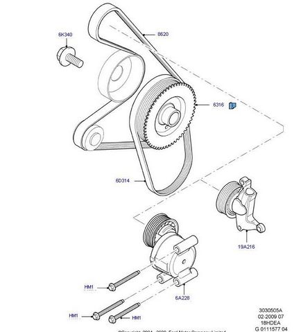 Cureaua de transmisie și rola de pe motor, îndepărtarea fluierului