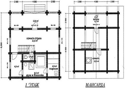 Проекти будинку з лазнею під одним дахом