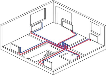 Proiectul de incalzire a unui sistem privat de case de locuinte este gratuit, cum se proiecteaza, cazane de incalzire,