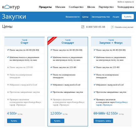 Programul de căutare a ofertelor și a licitațiilor