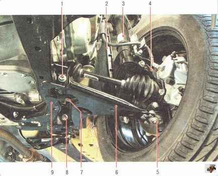 Verificarea stării tehnice a părților de suspensie față pe un model Opel Astra