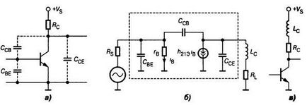 Робота транзисторного підсилювального каскаду на високих частотах