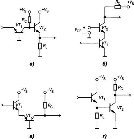 Робота транзисторного підсилювального каскаду на високих частотах
