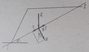 Calcularea stabilității în pantă, știri în construcții