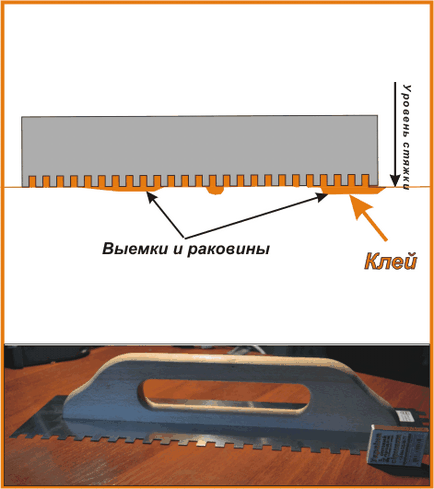 Витрата клею для плитки -%