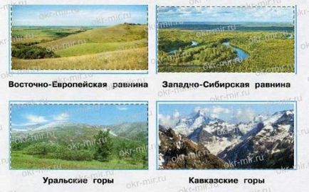 Câmpiile și munții din Rusia (Pleshak, Kryuchkova, carte de lucru 4 clasa 1)
