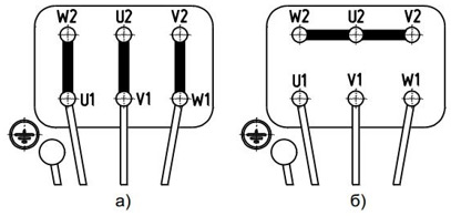 Reglarea vibratorului