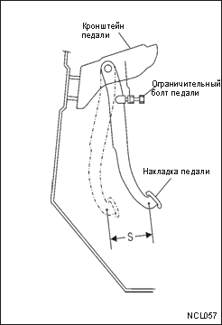 Manuală nissan primera, sistem ambreiaj