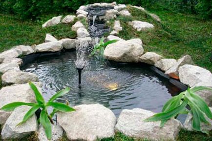 Садові фонтани пристрій, різновиди, фото
