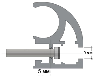 Asamblarea ușii-coupe «aristo